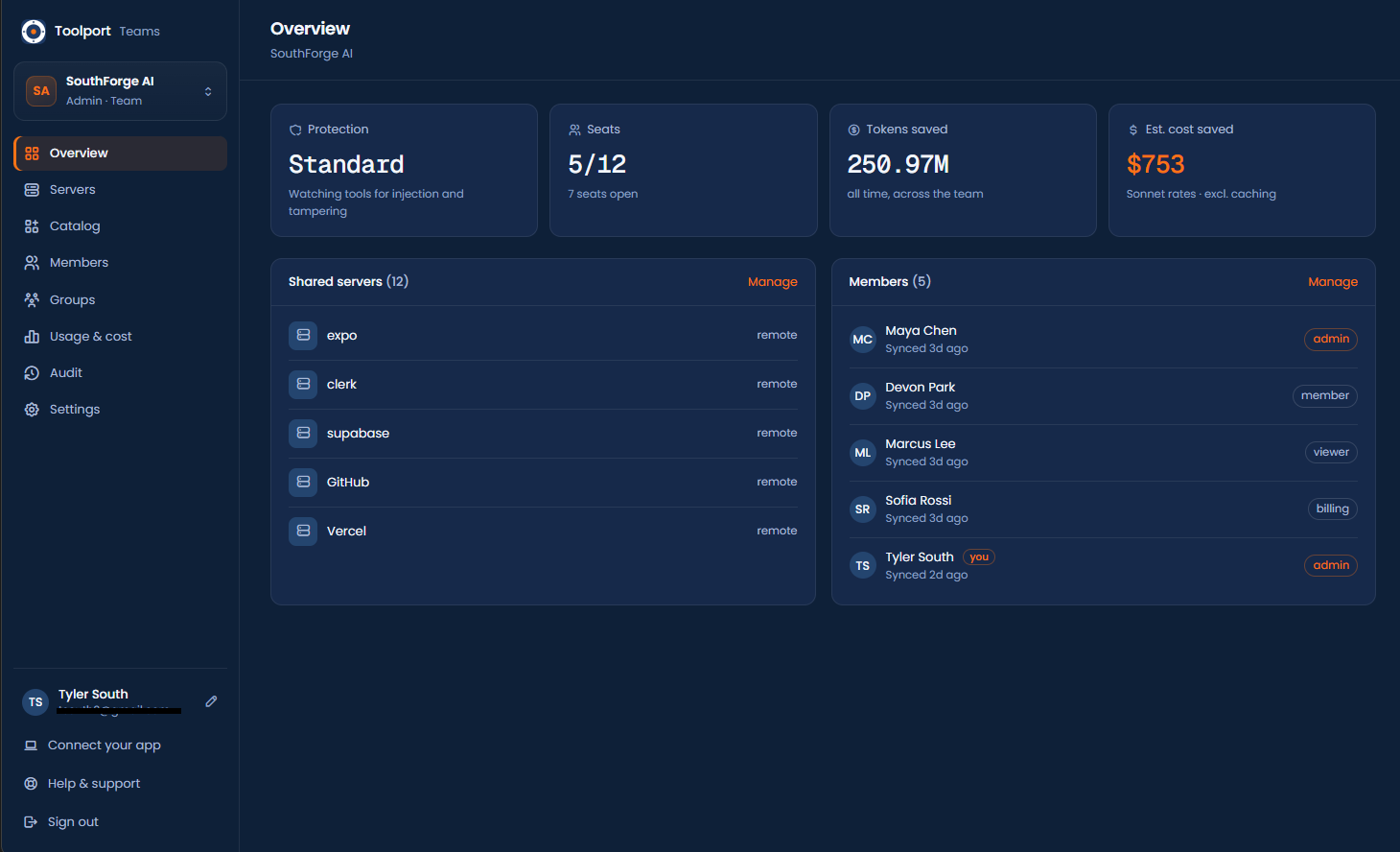 Toolport Teams organization overview